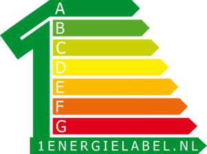 1energielabel